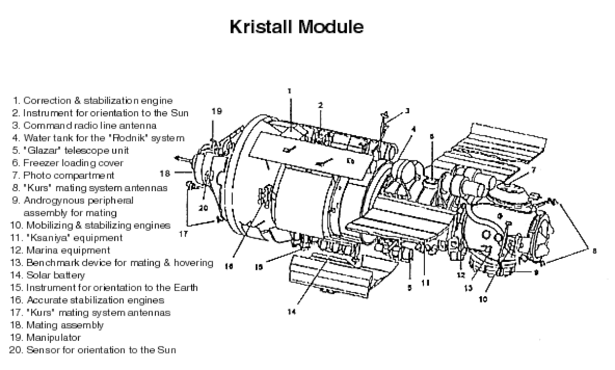 Kristall