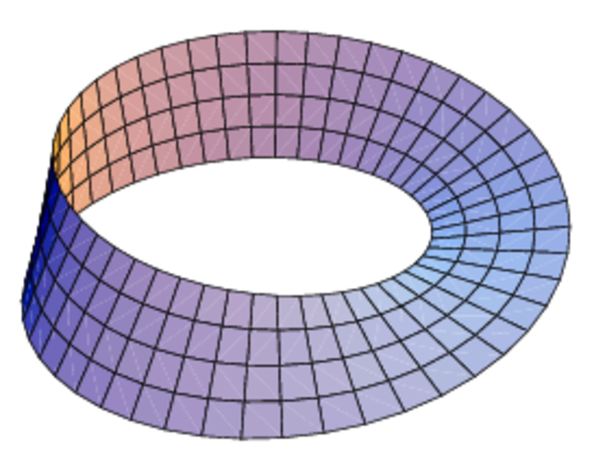 Orientation (mathématiques)