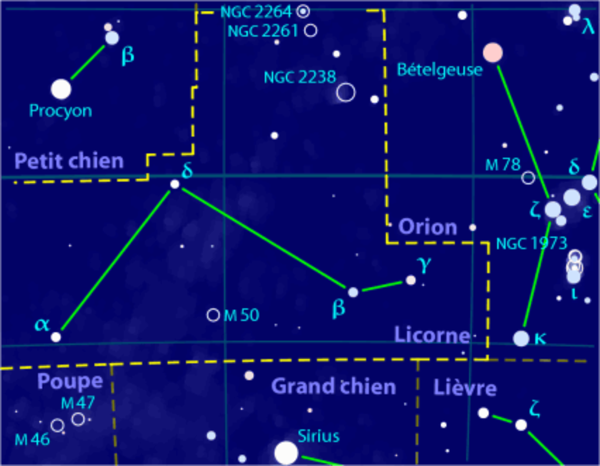 Licorne (constellation)