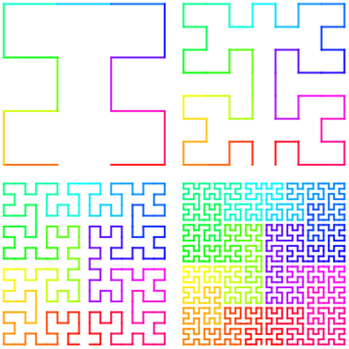 Moore-curve-stages-1-through-4.png