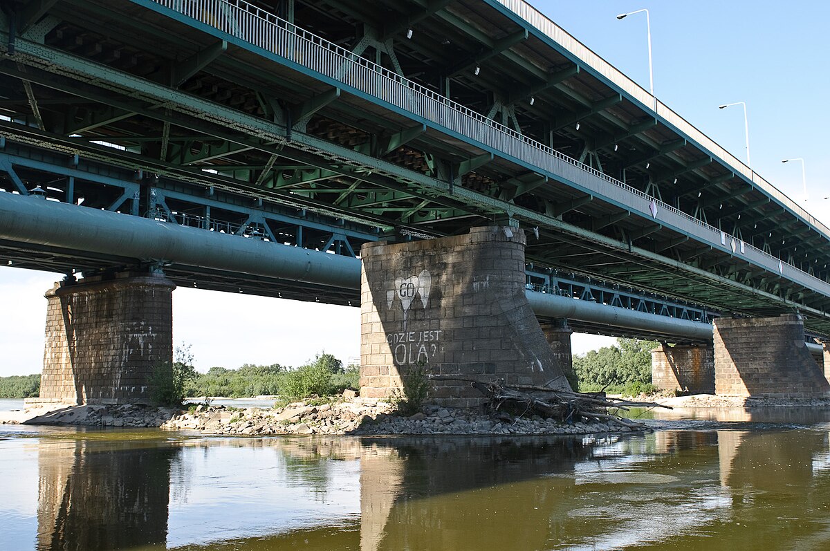 Liste de ponts de Pologne