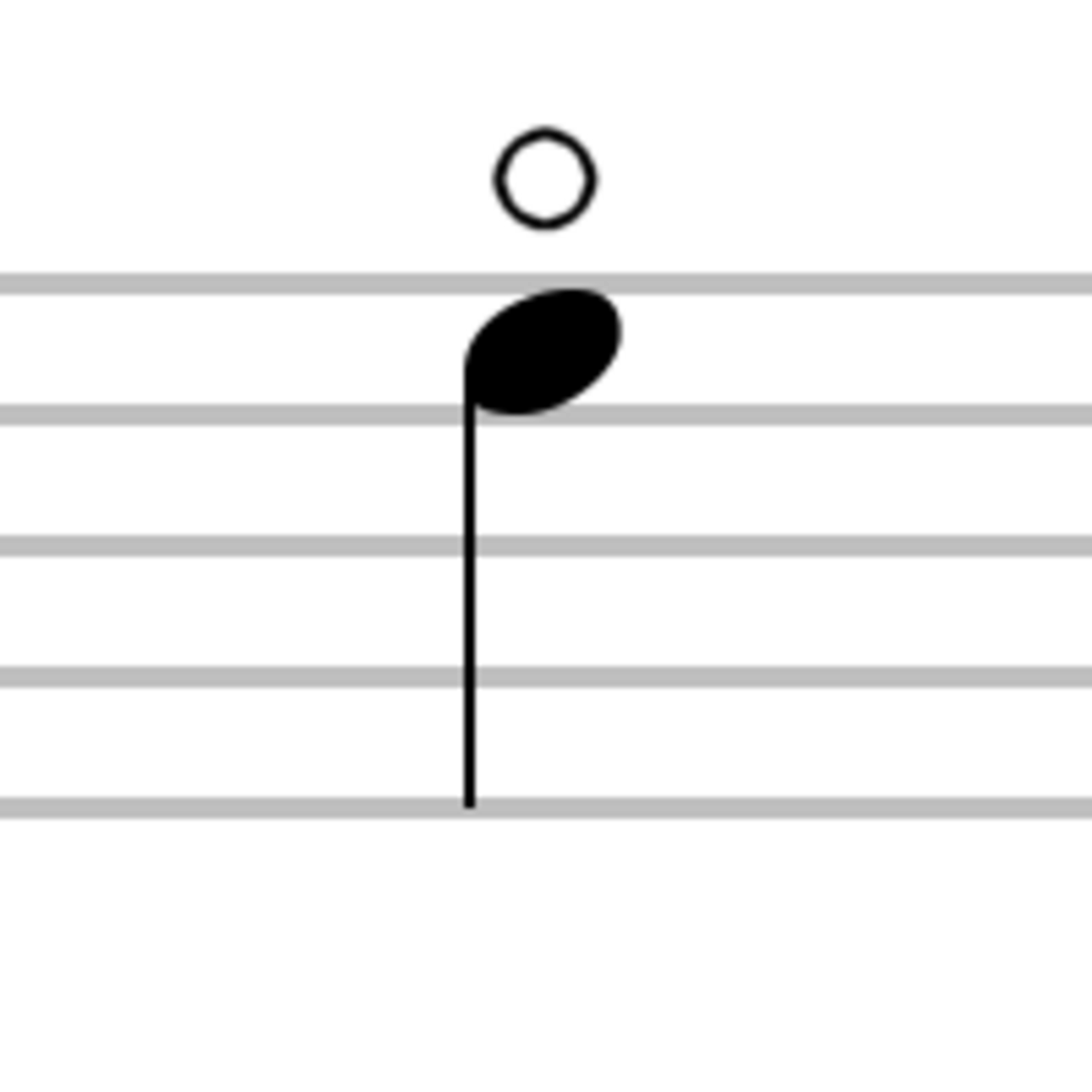 Image:Music-harmonic.png