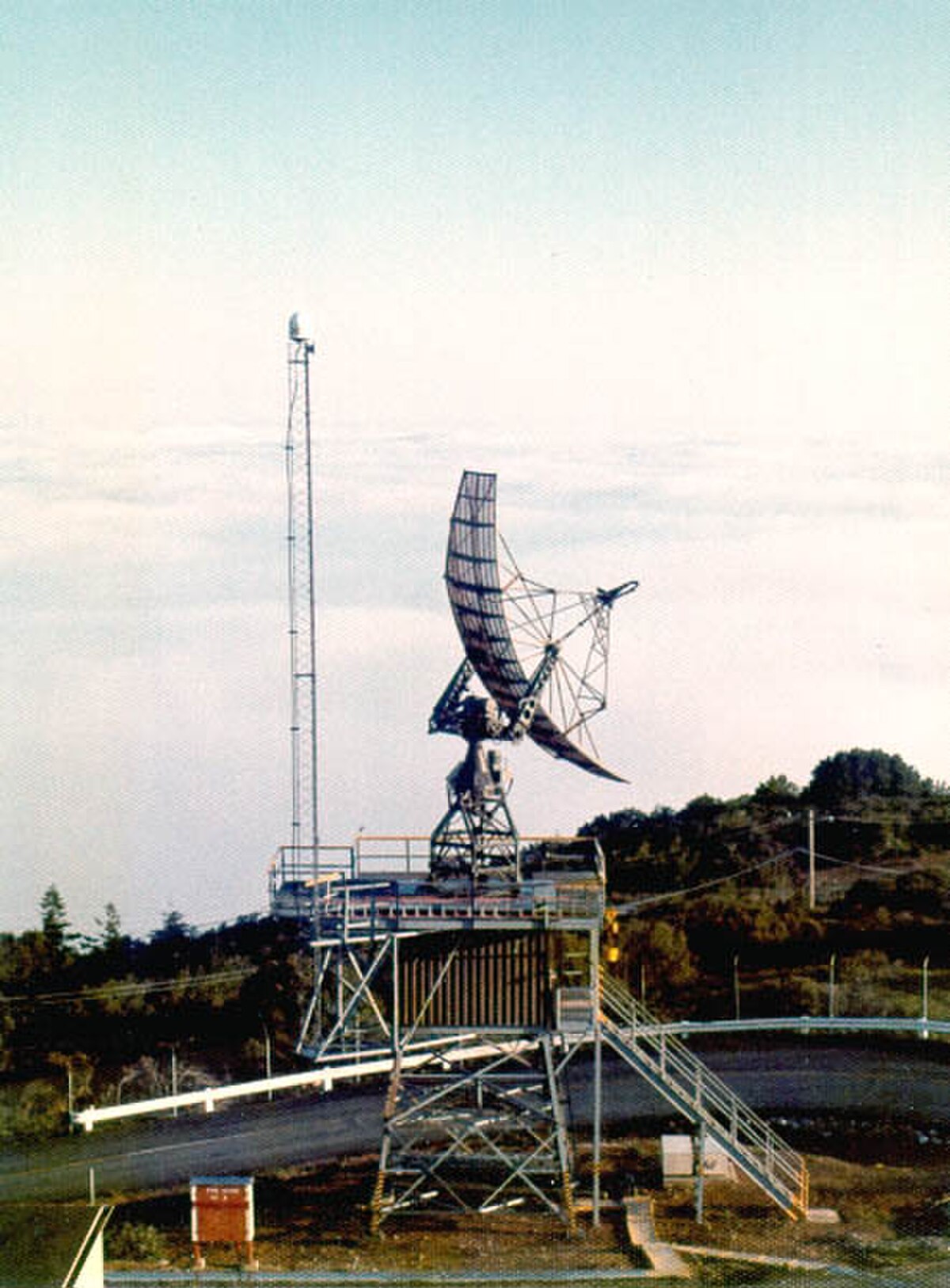 Radar de site