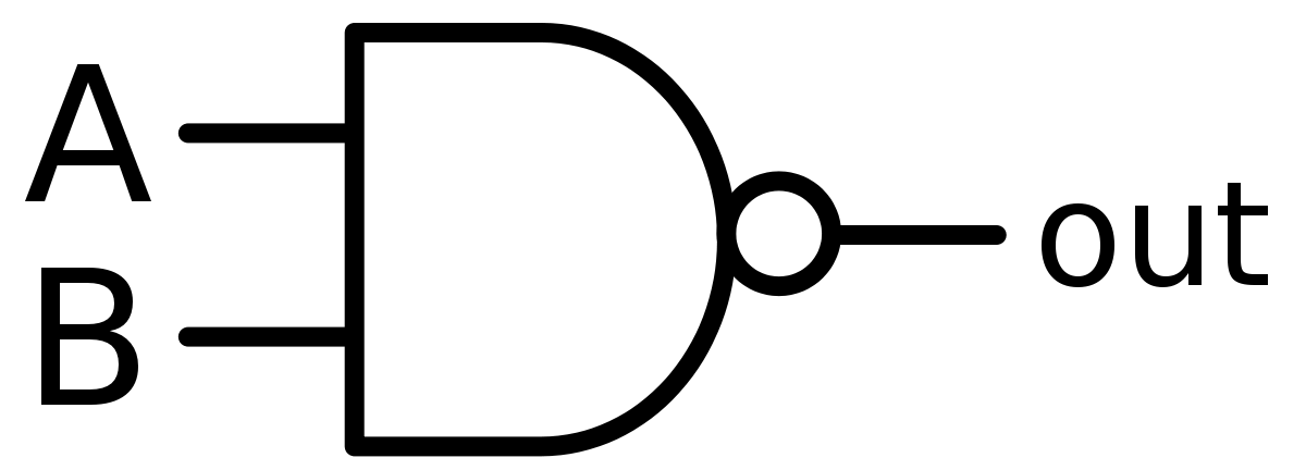 NAND