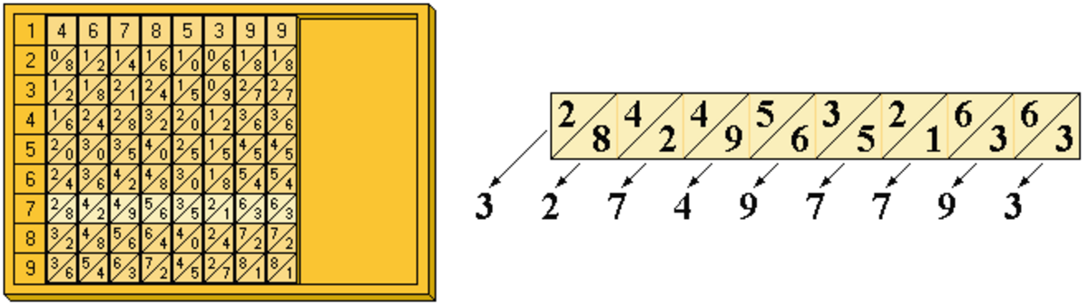 Napier-example-1.png