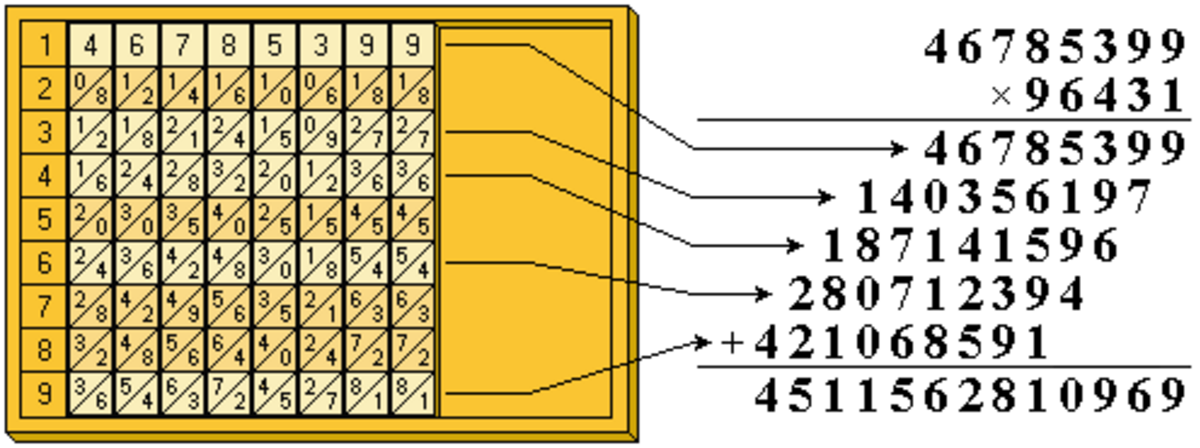 Napier example 2.png