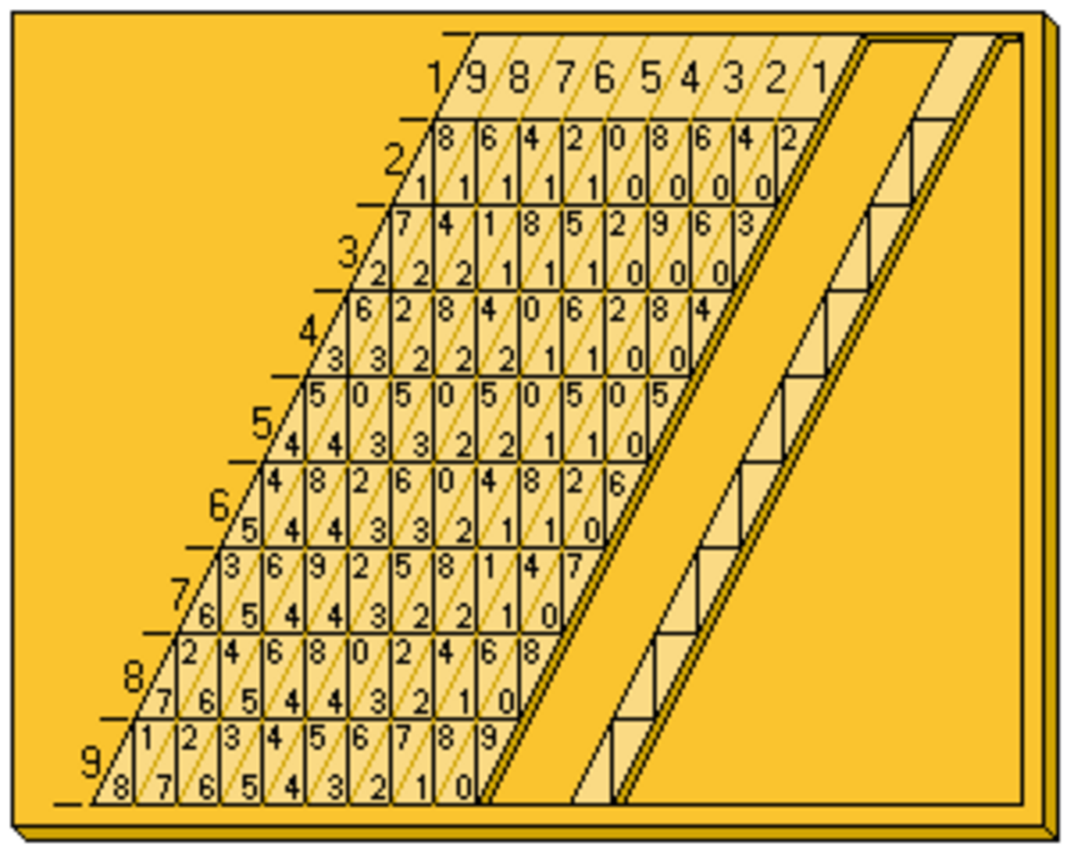 Napier Modification.png