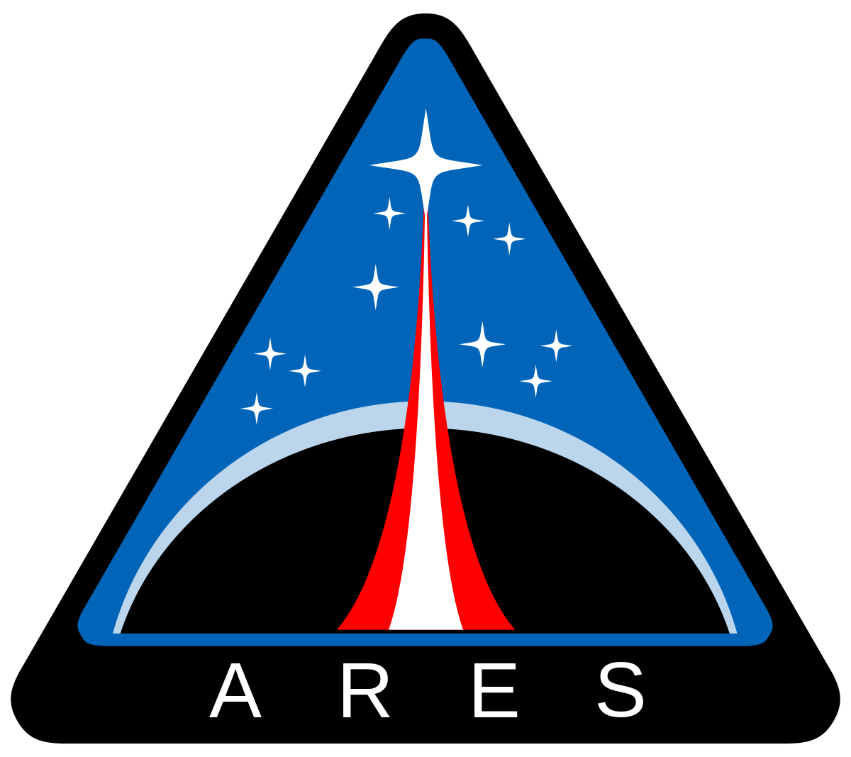 Ares