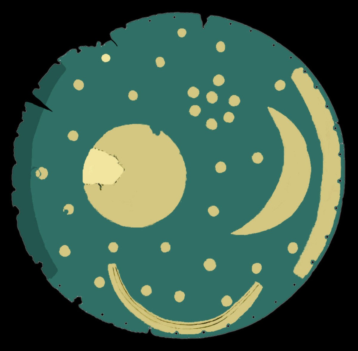 Disque de Nebra