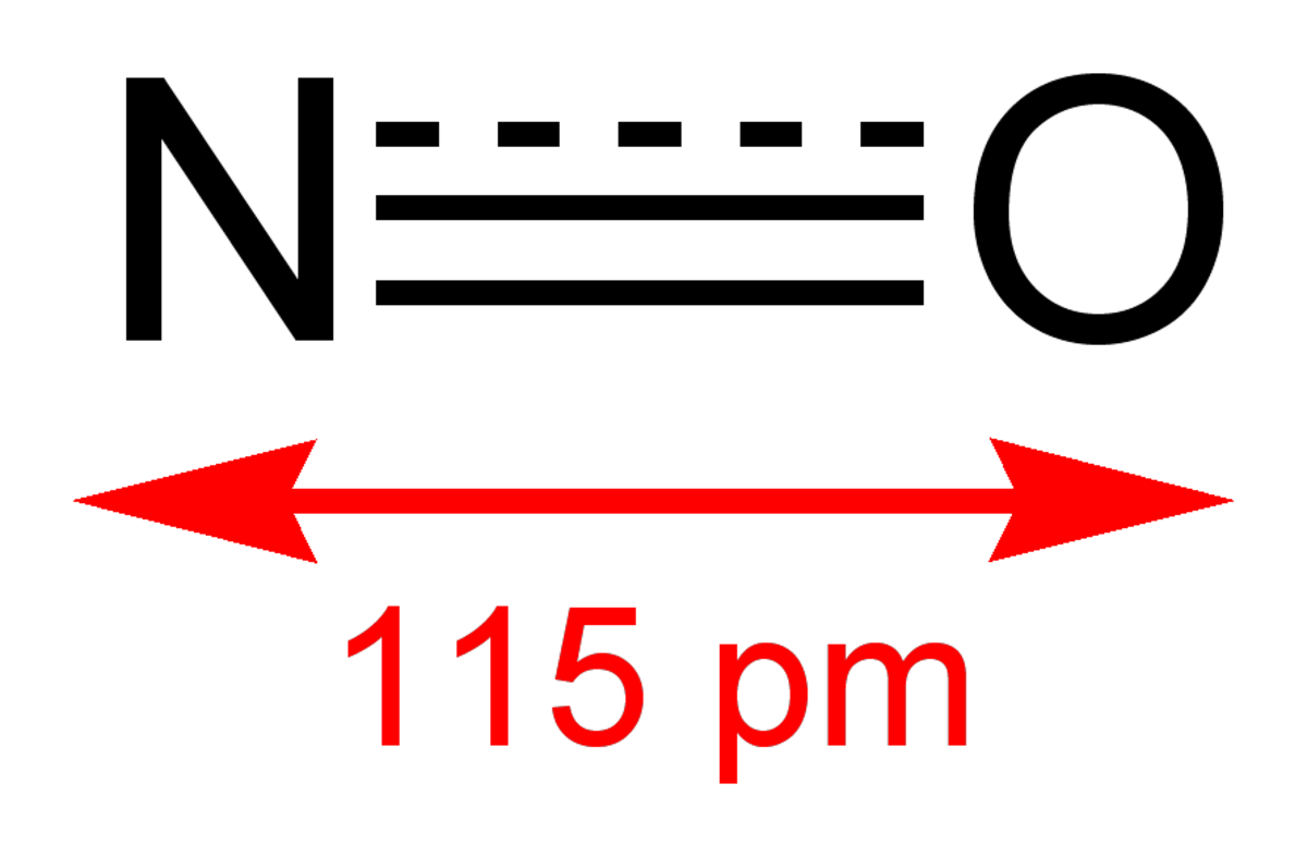 Monoxyde d'azote