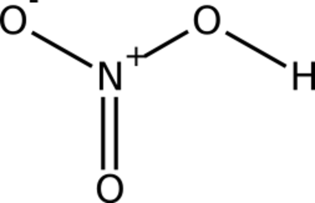 Représentation de l’acide nitrique