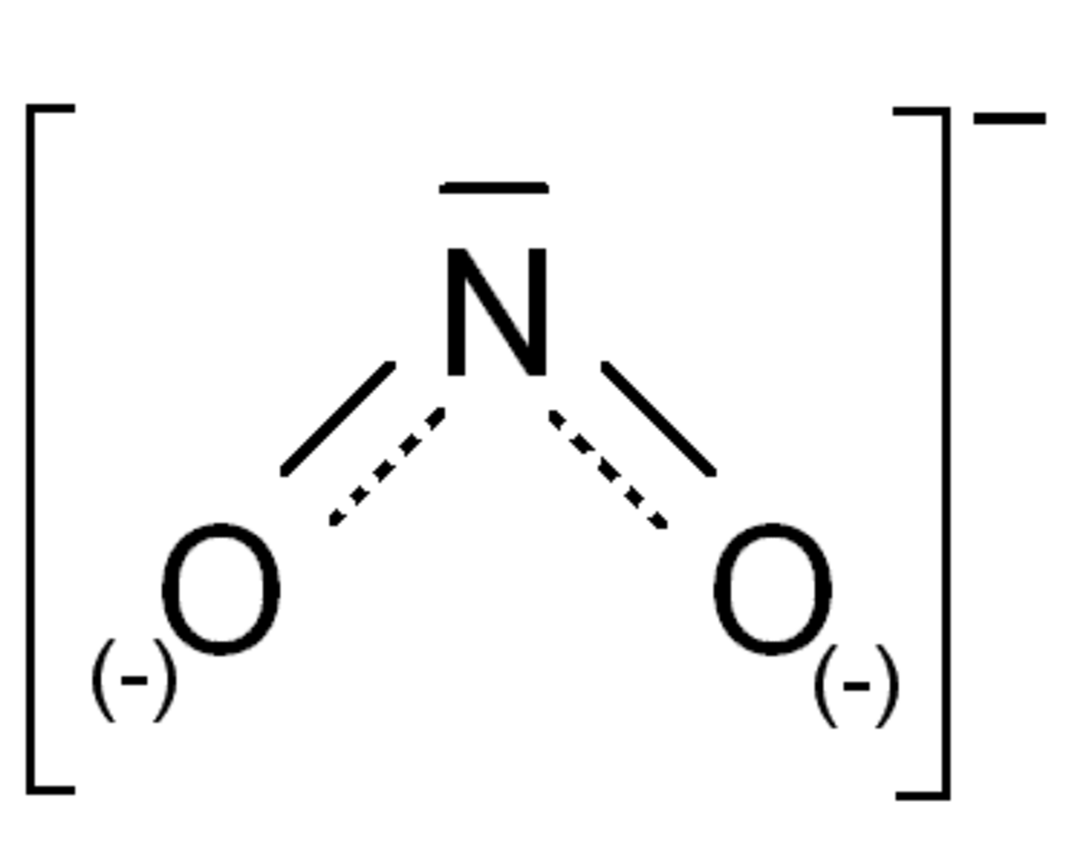 Nitrite