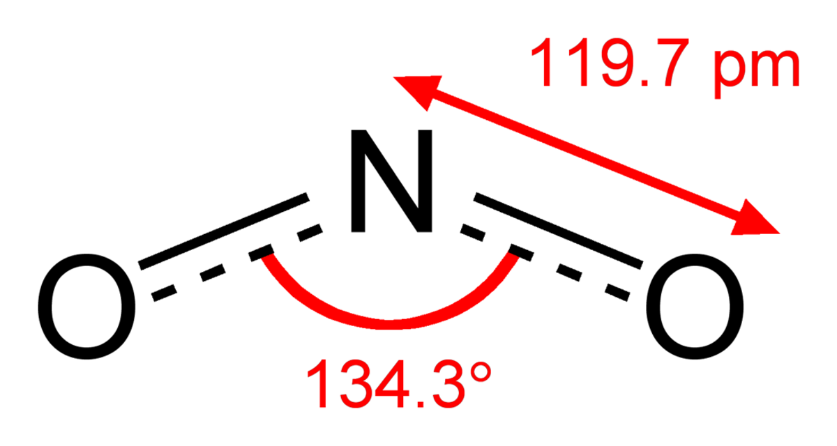 Dioxyde d'azote