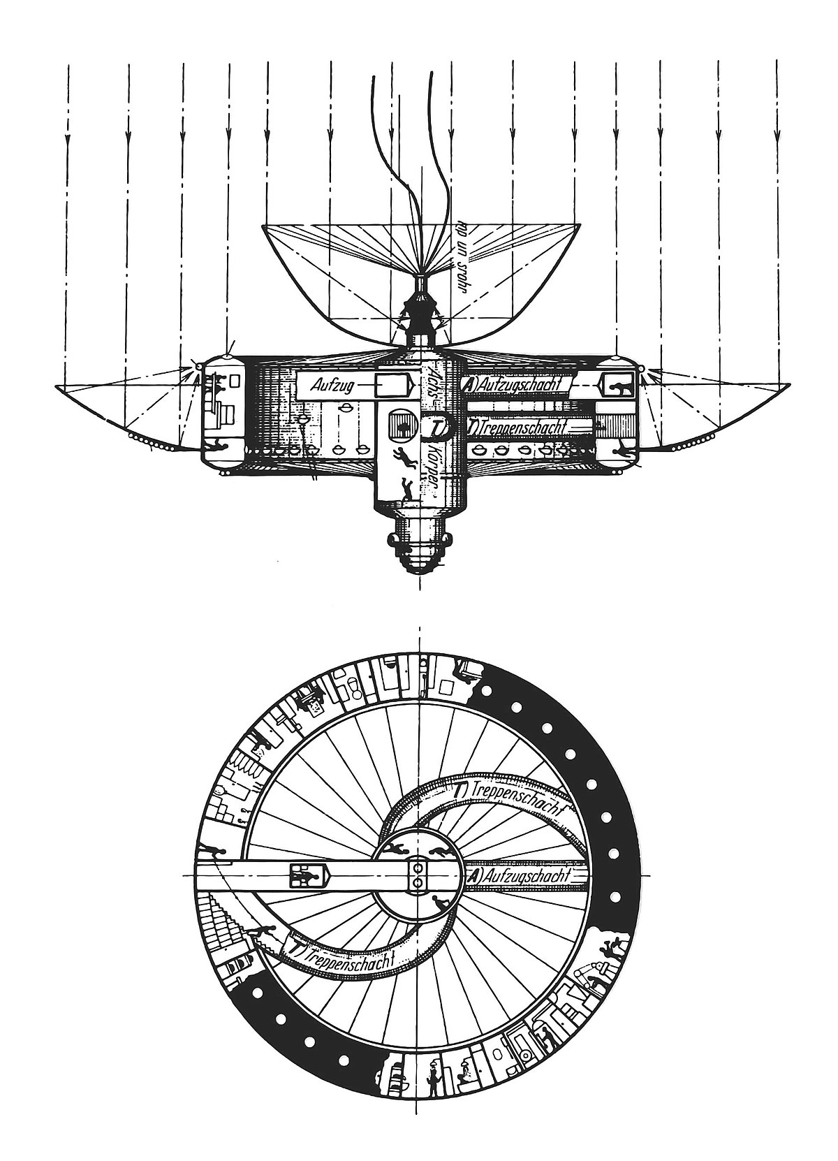 Station spatiale en forme de roue tournant sur elle-même