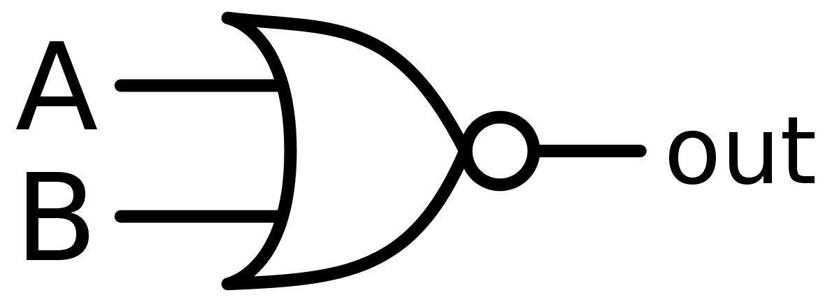 NOR