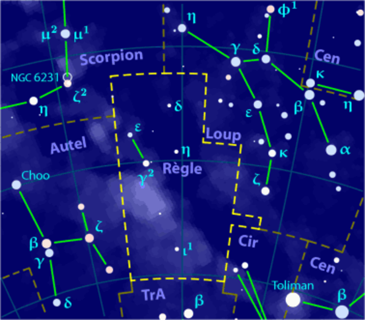 Règle (constellation)
