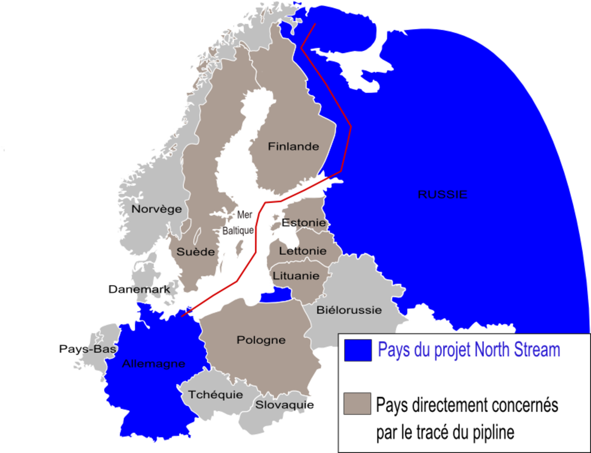 Nord Stream