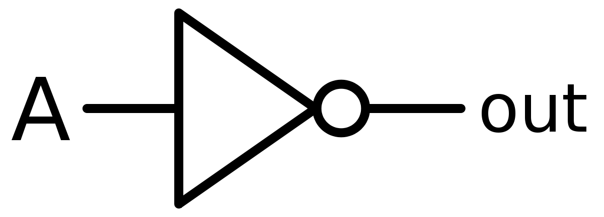 NON