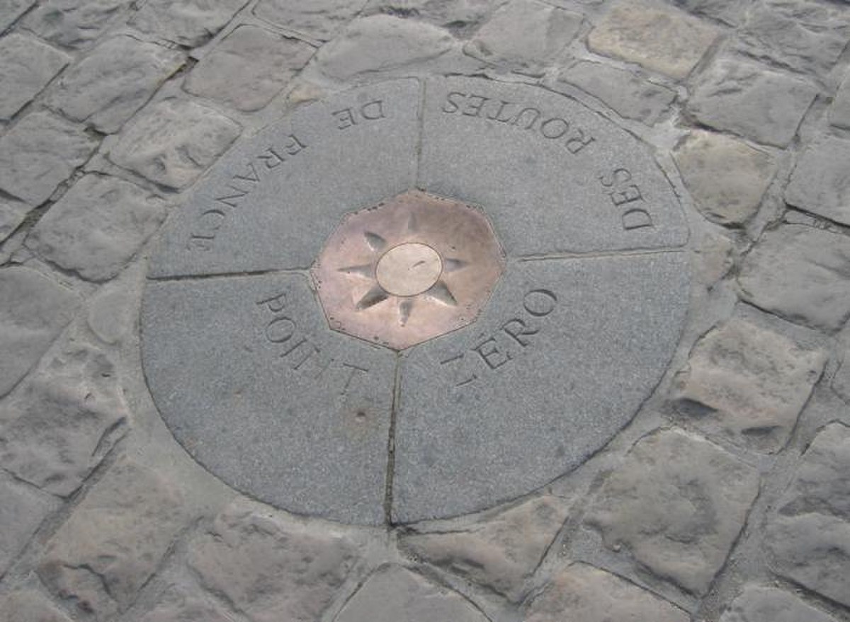 Point géodésique