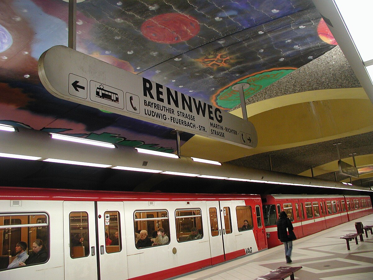 La station Rennweg