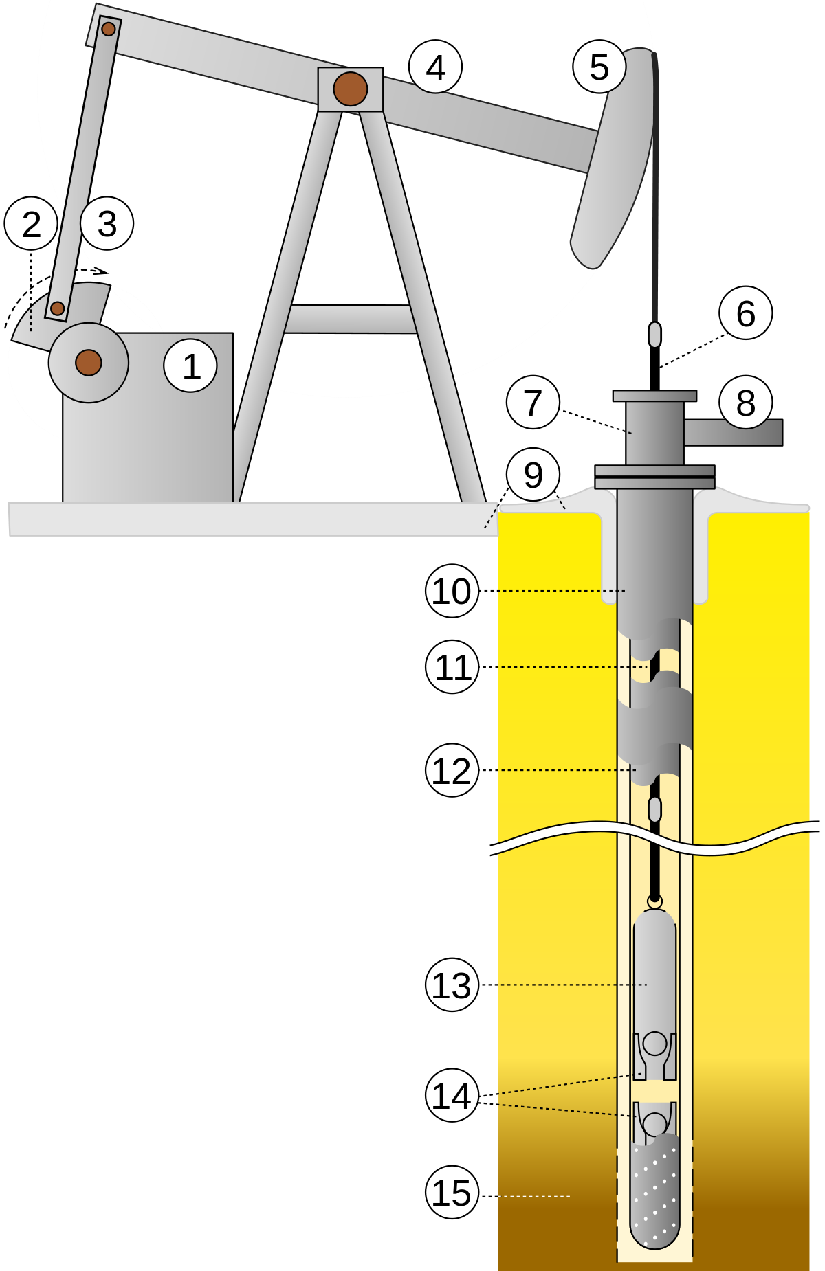 Oil well scheme.svg