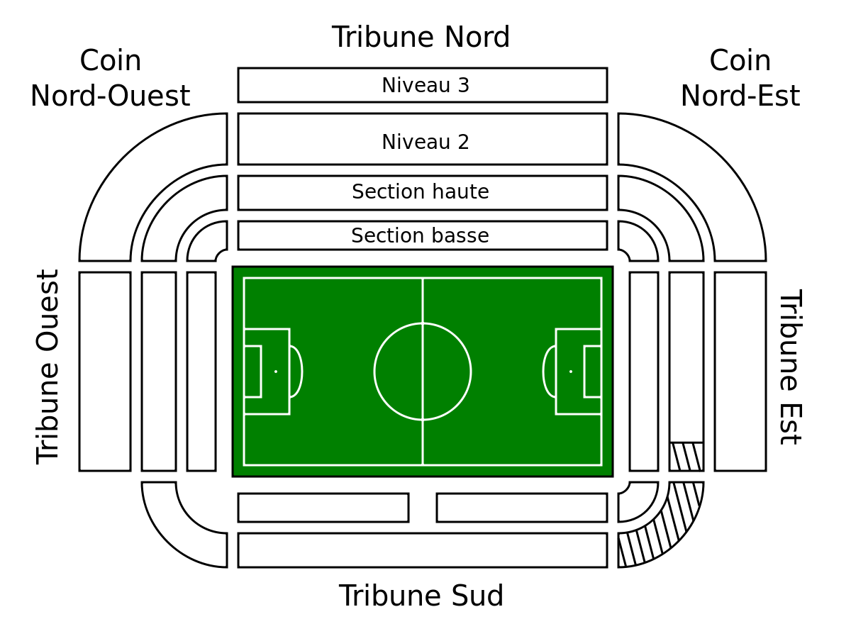 Dessin représentant le stade vu du ciel.