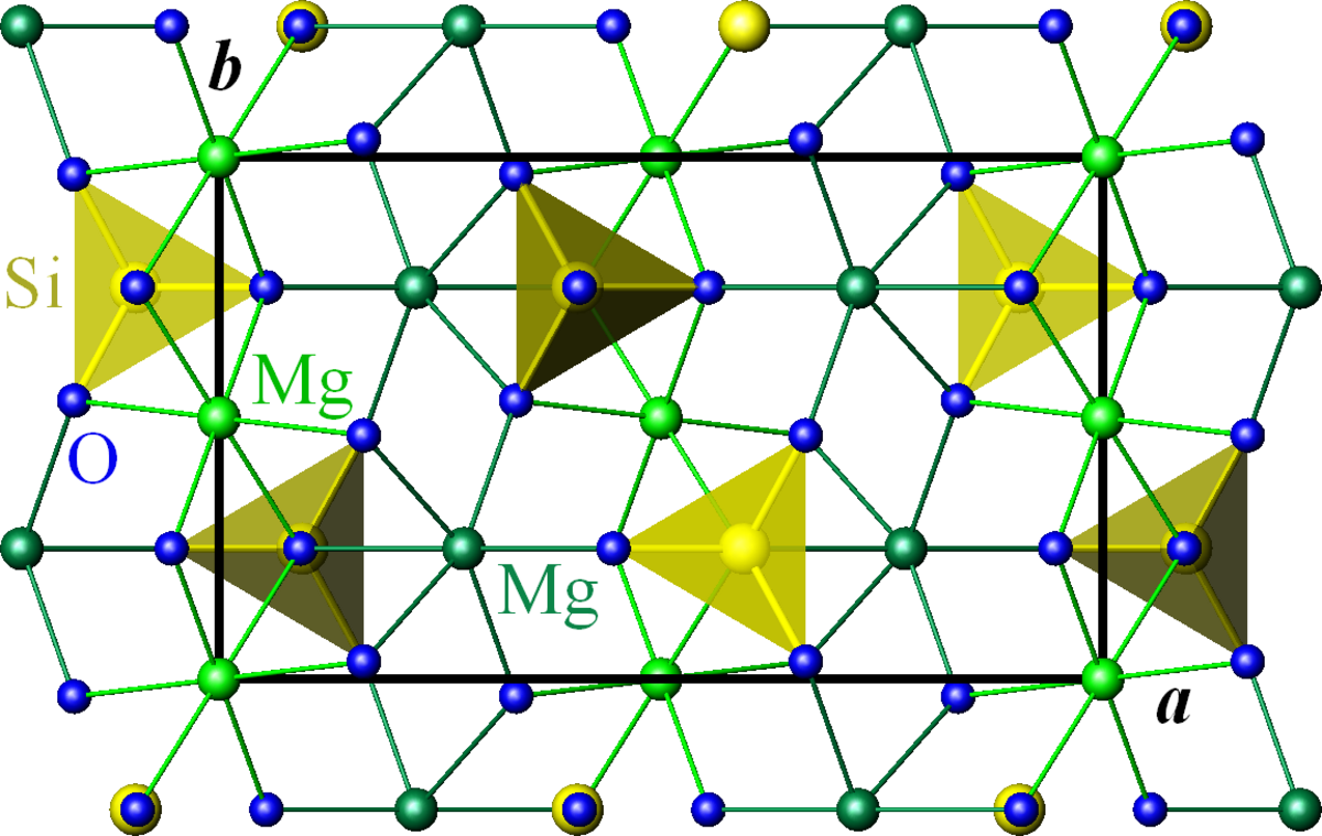 Olivine