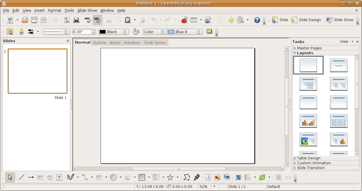 OpenOffice.org Impress