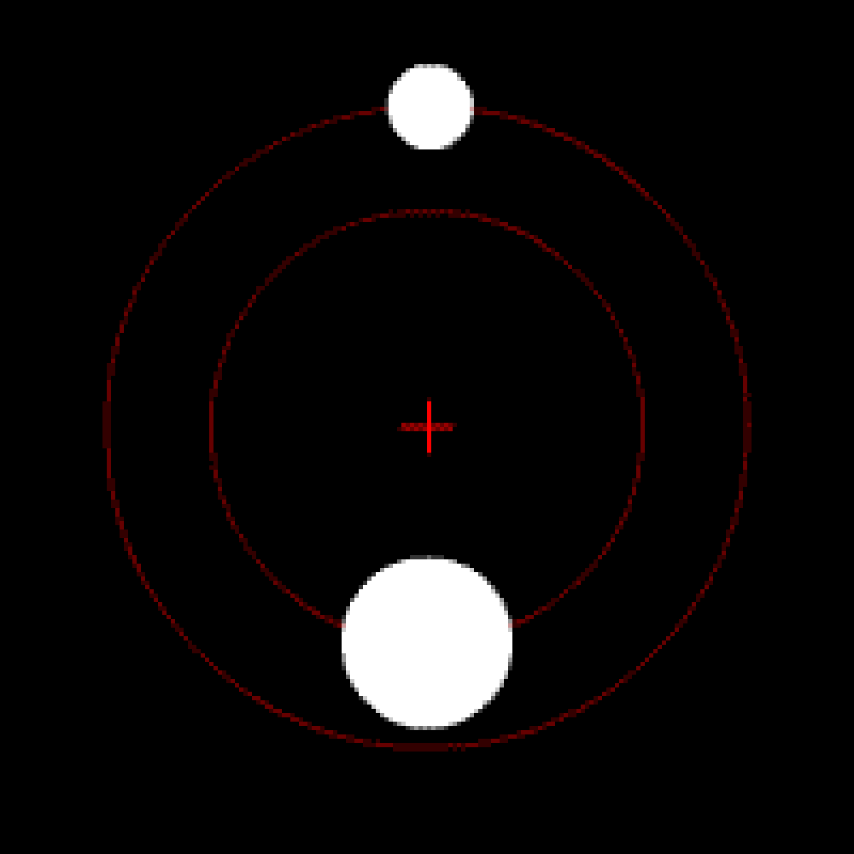 Orbite