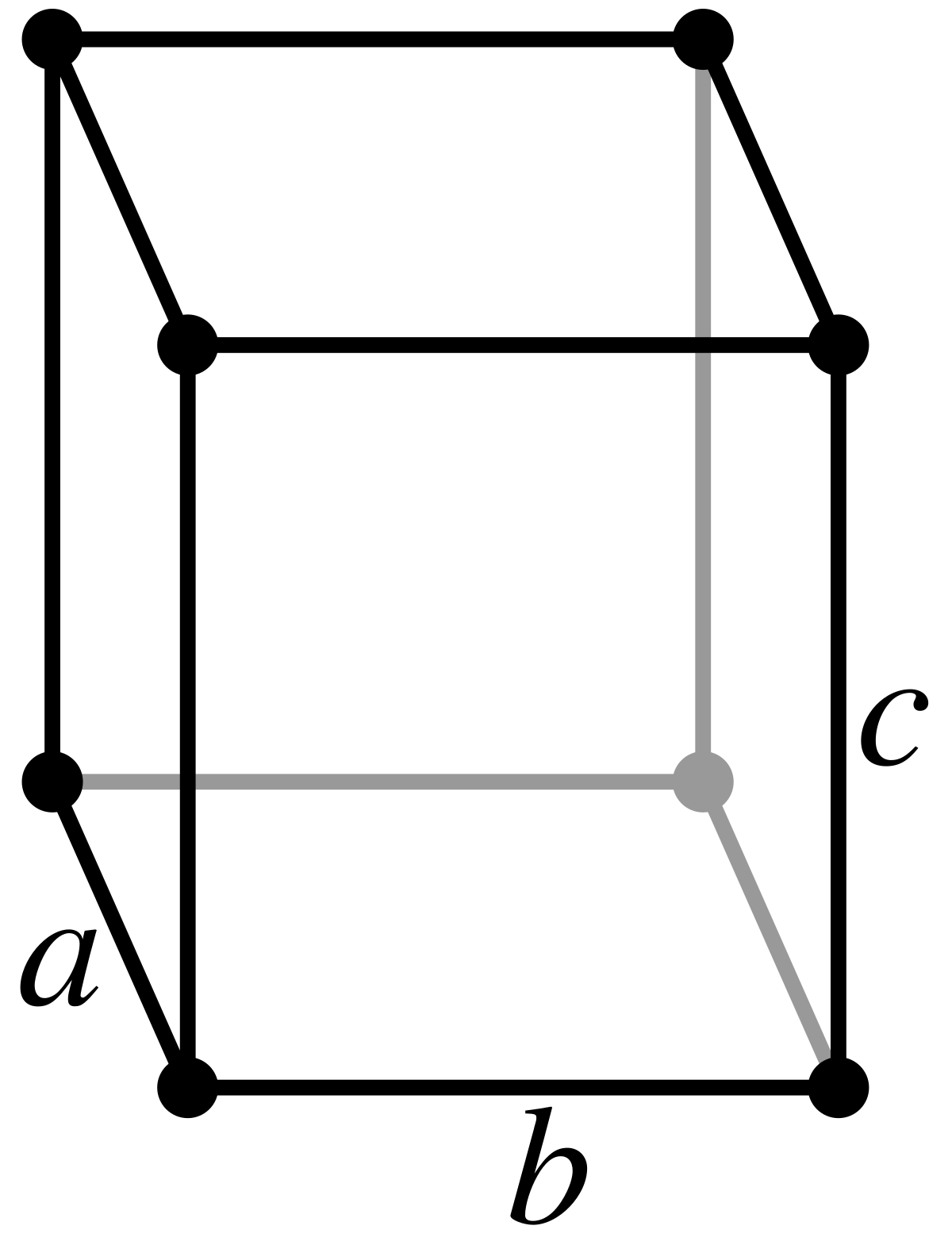 Orthorhombic.svg