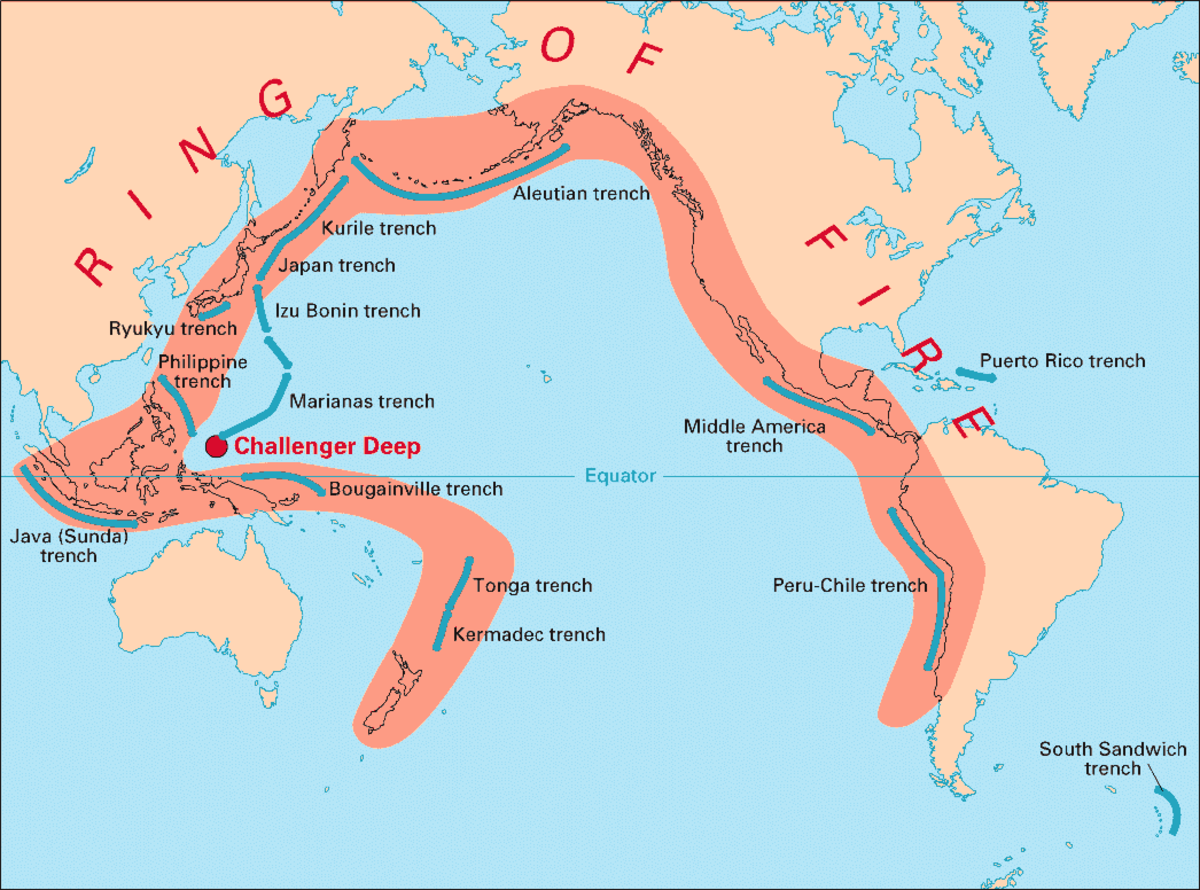 Océan Pacifique