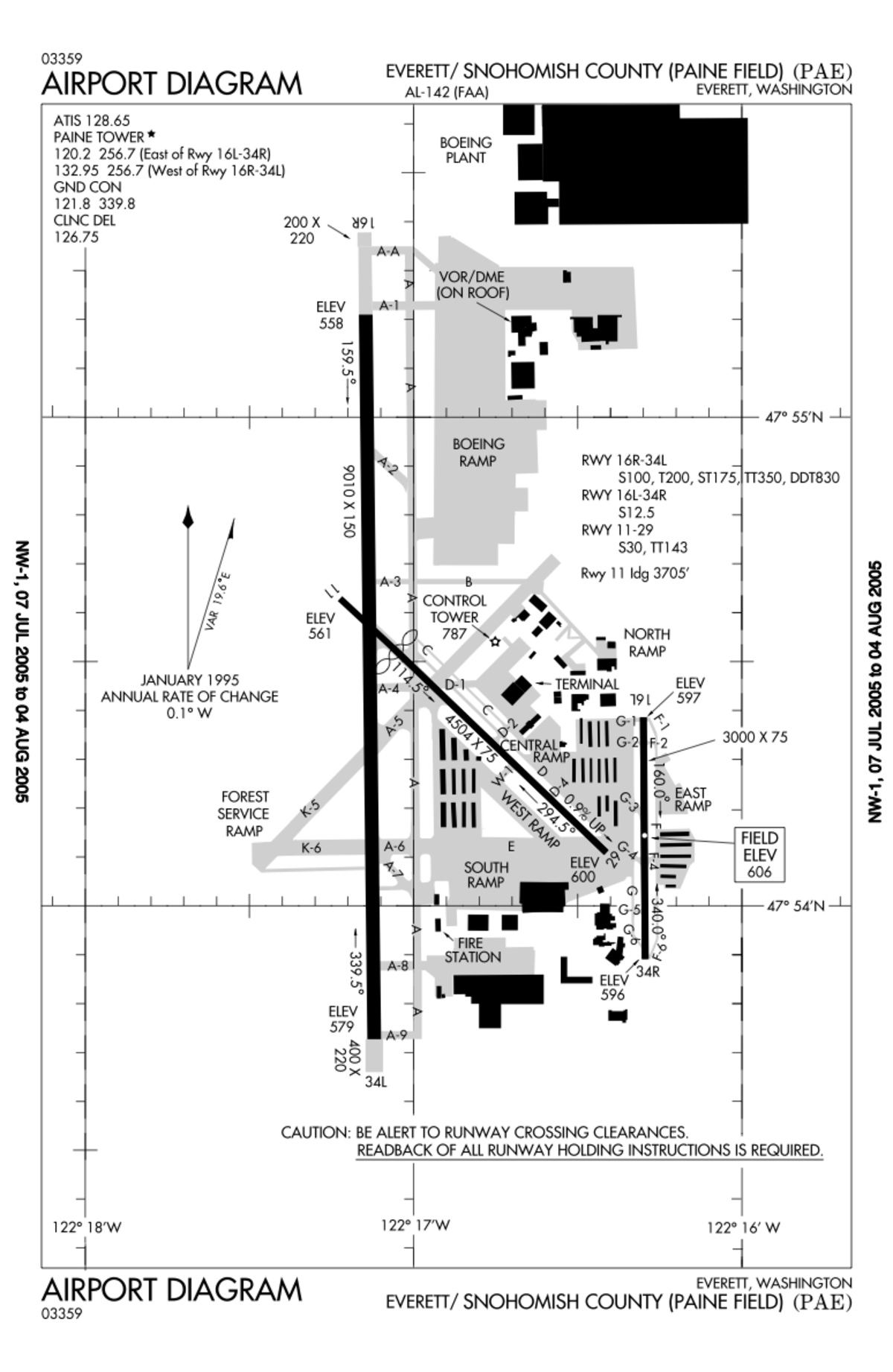 Aéroport de Paine Field