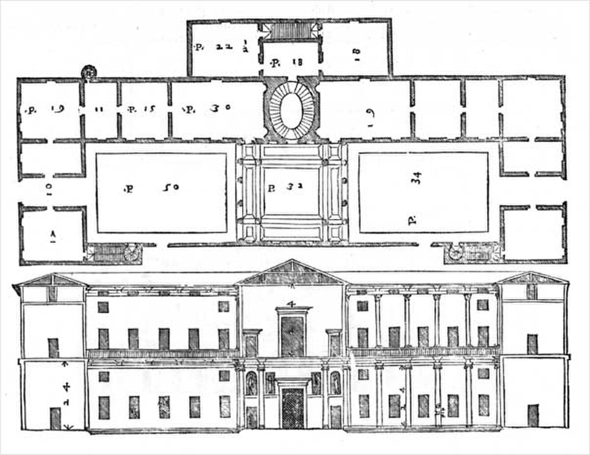 Palais Dalla Torre
