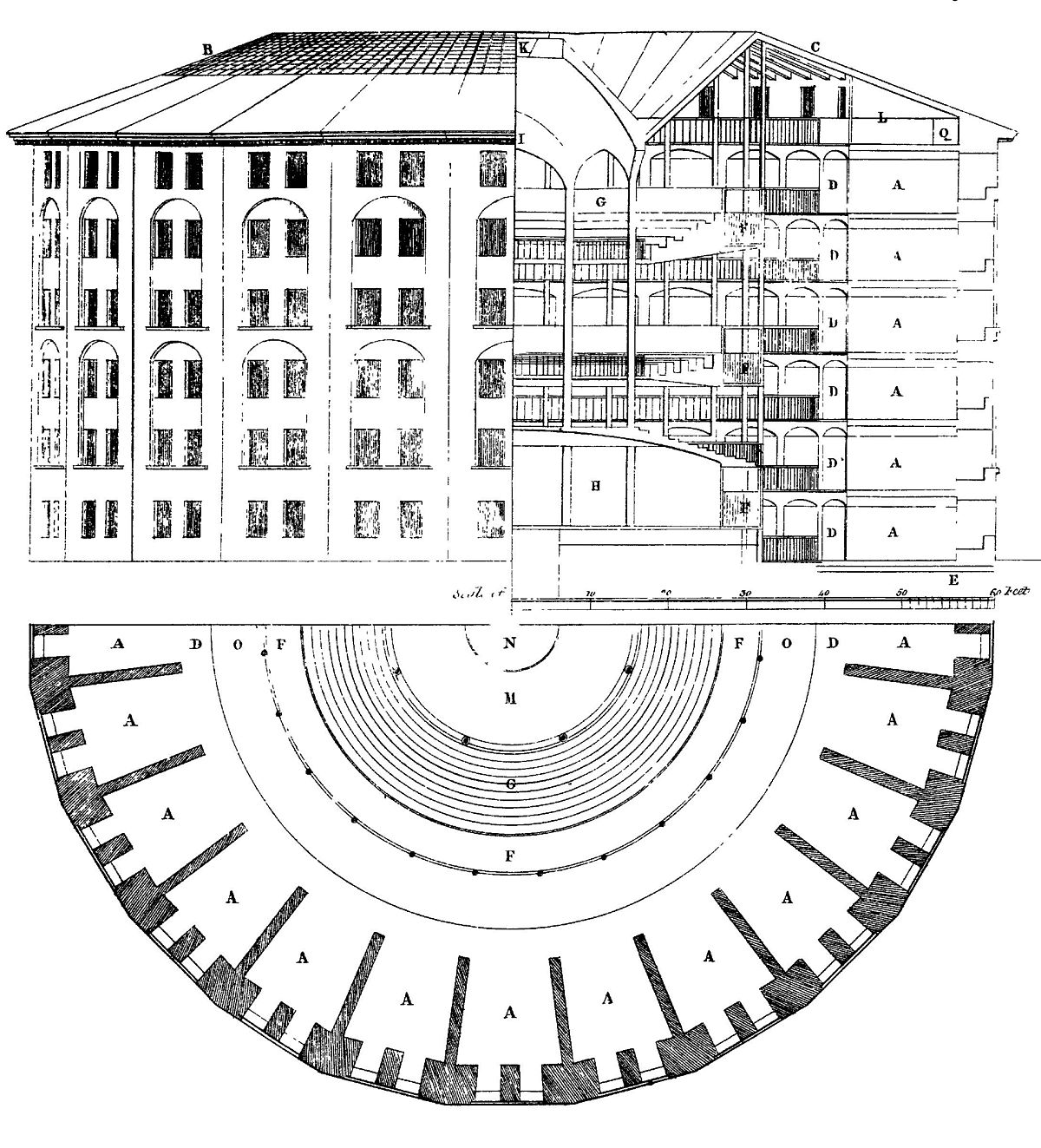 Le panoptique