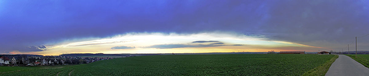 Horizon