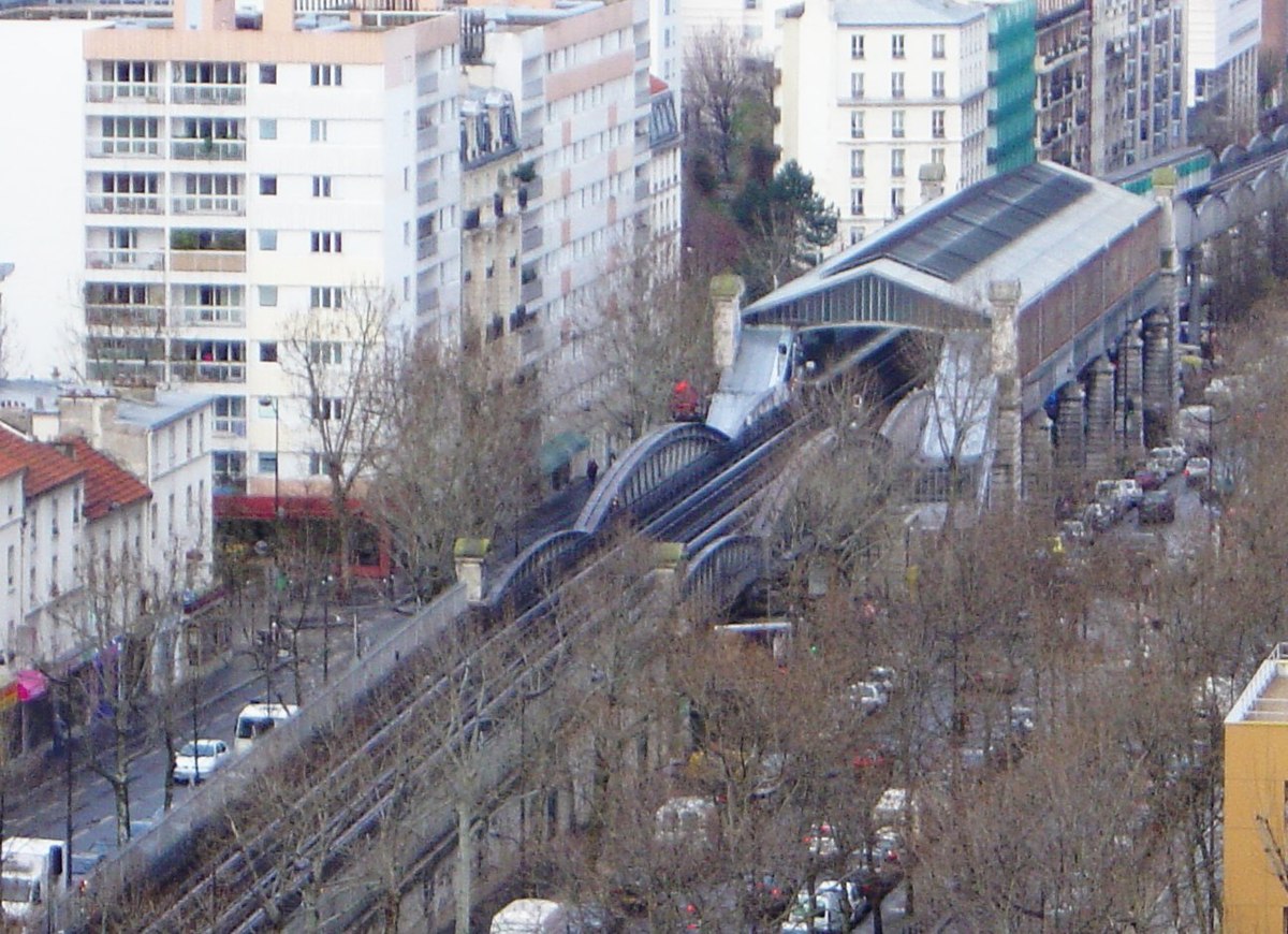 Nationale (métro de Paris)