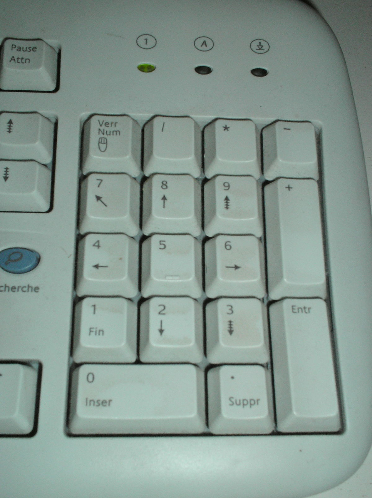 Pavé numérique