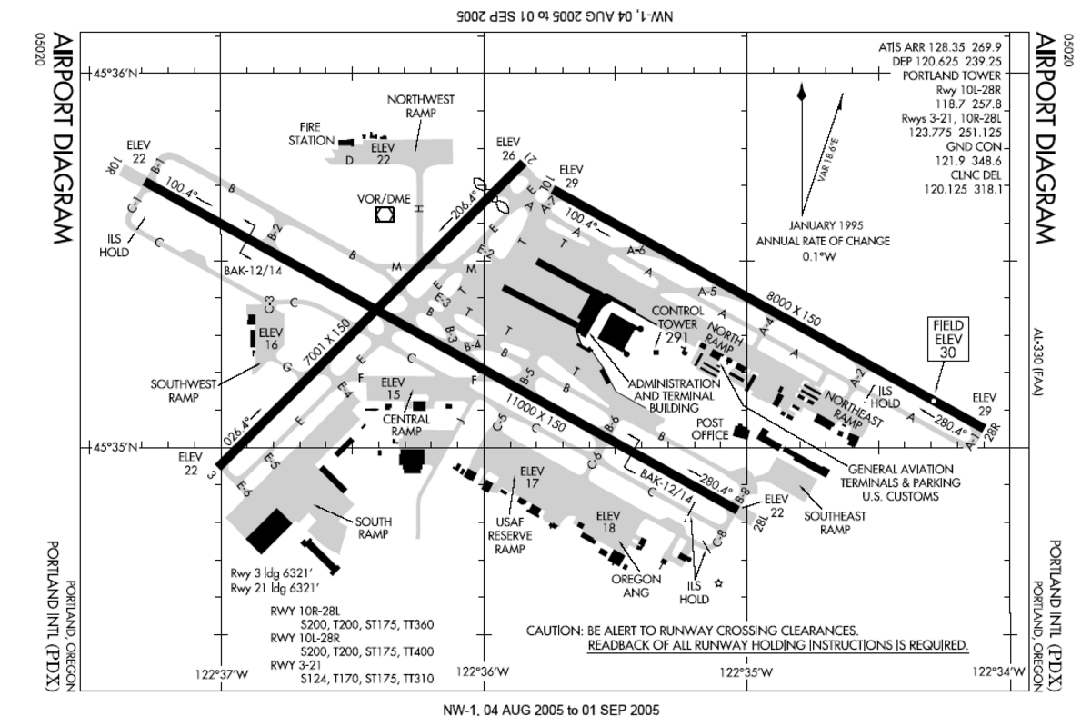 Aéroport international de Portland
