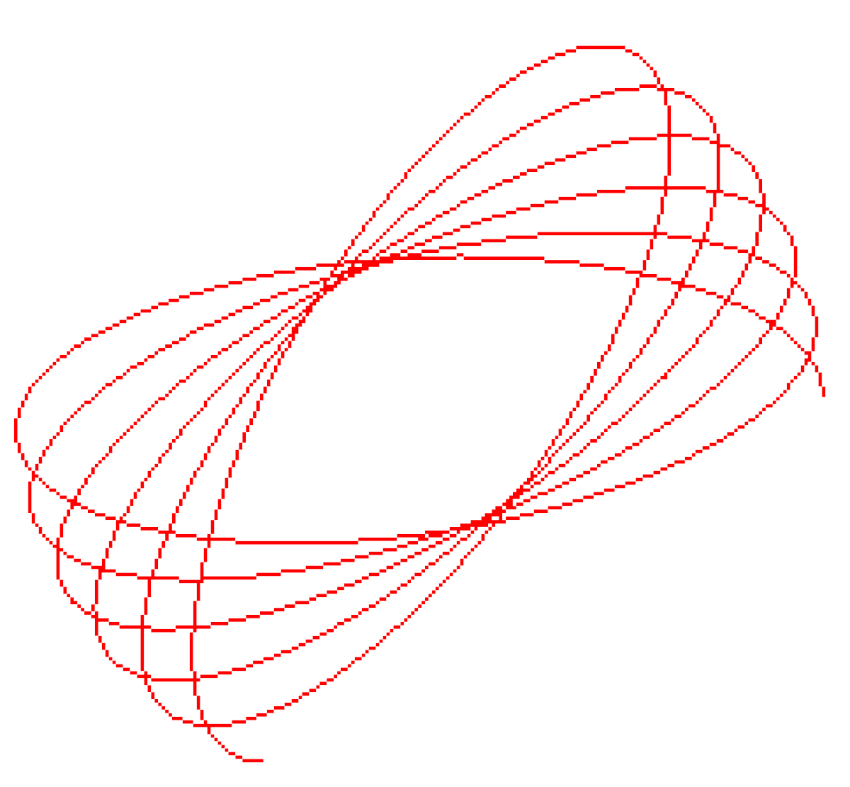 Pendule sphérique