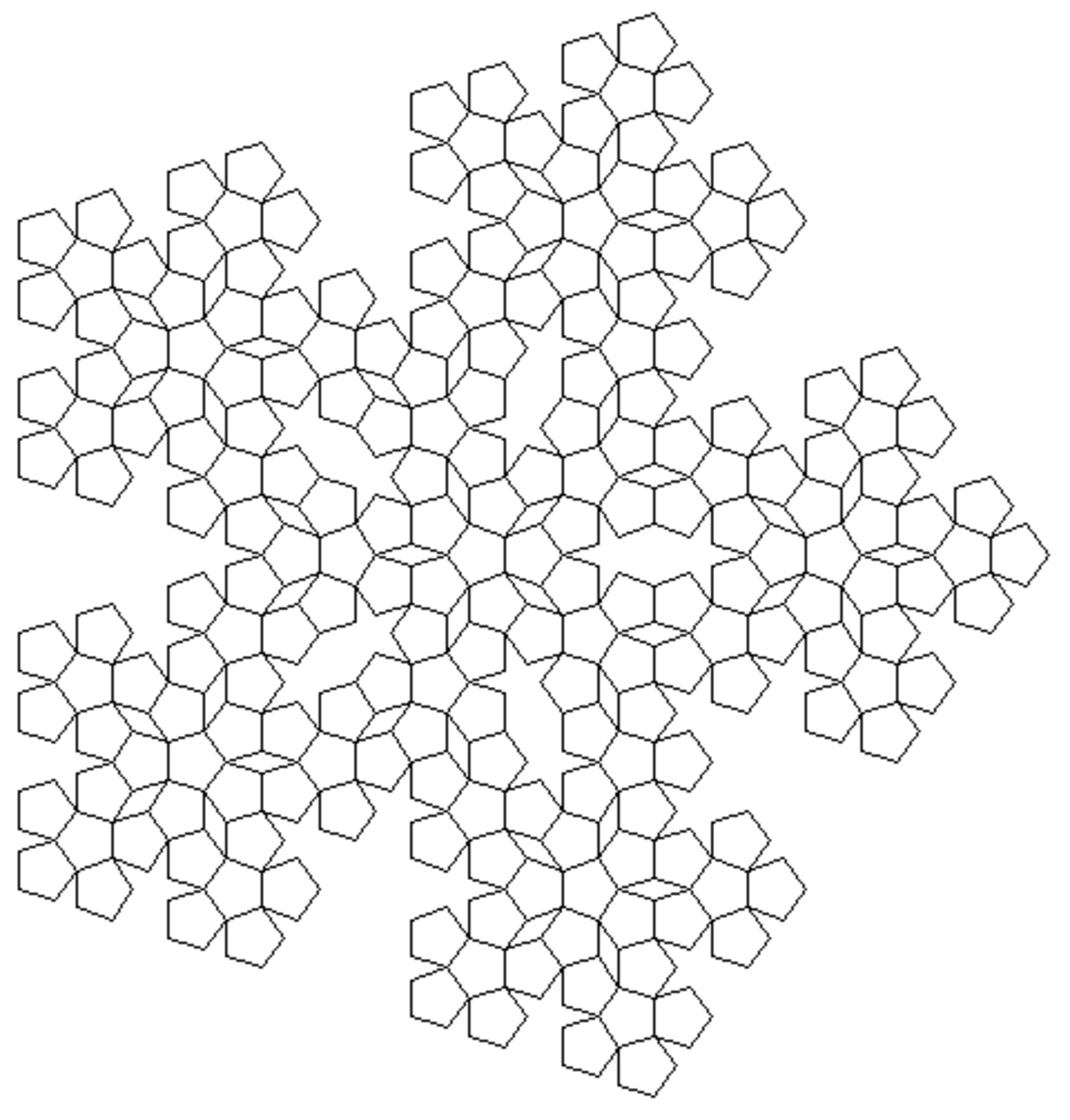 Penta plexity.png
