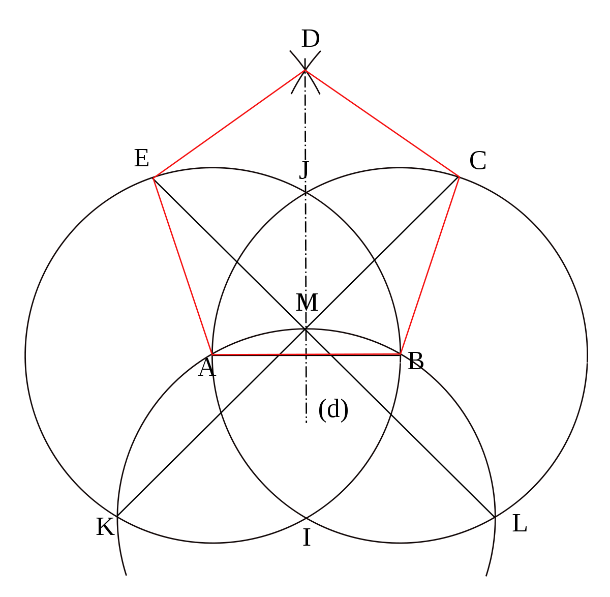 PentagonDurer.svg