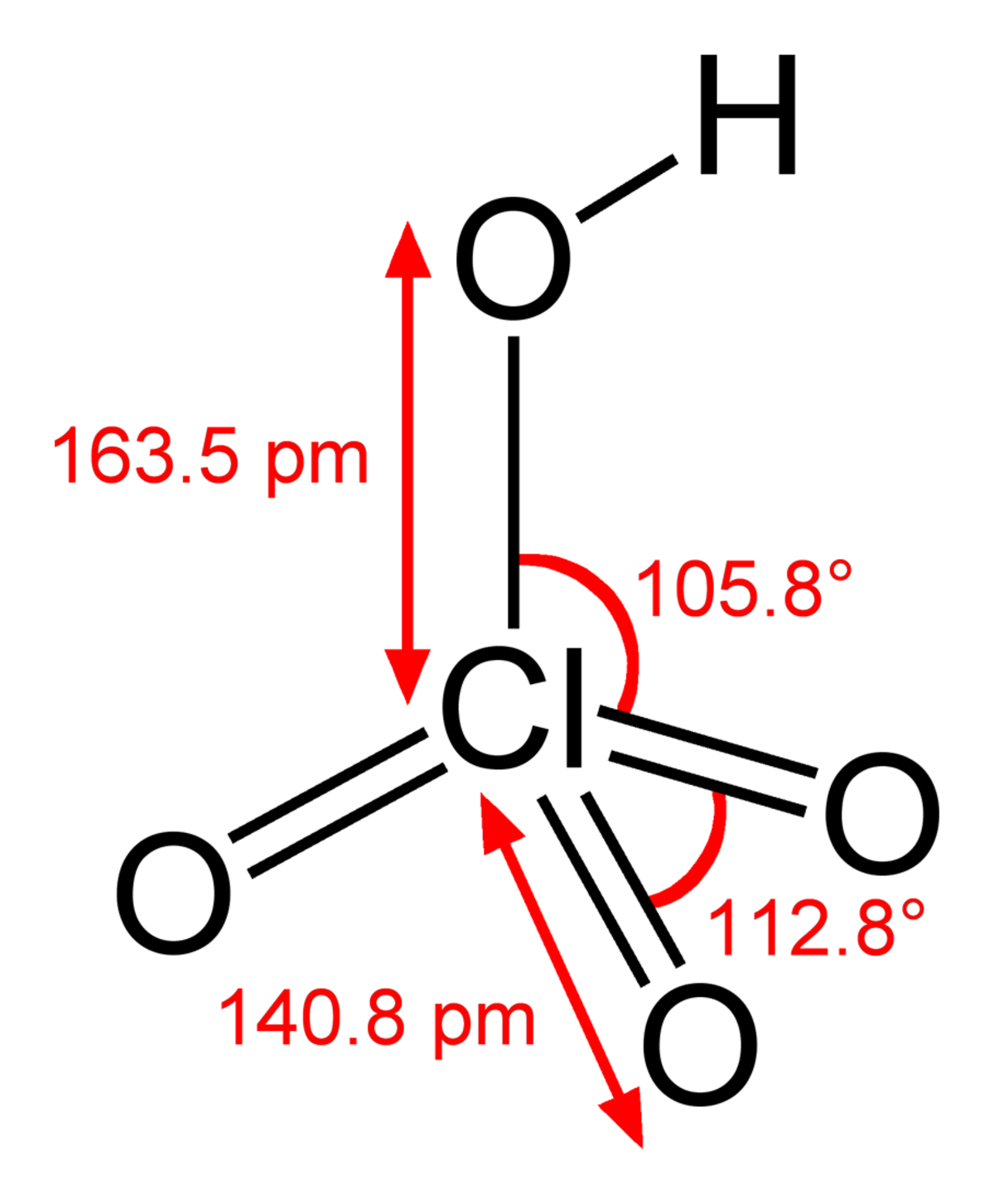 Acide perchlorique