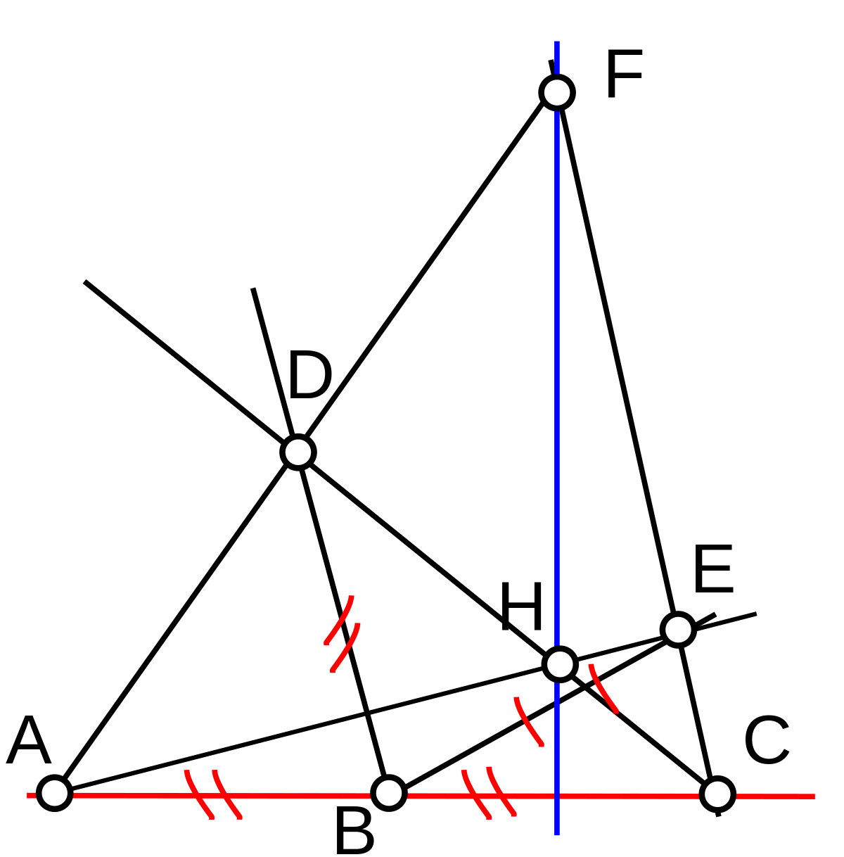 Construction d'une perpendiculaire avec la règle et l'empan
