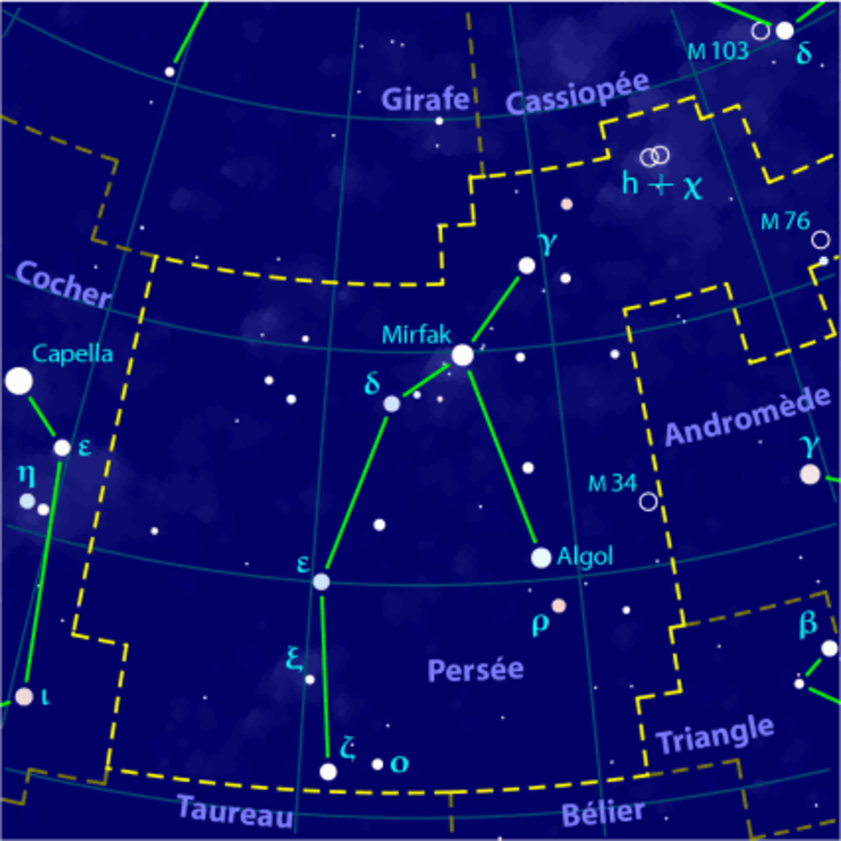 Persée (constellation)