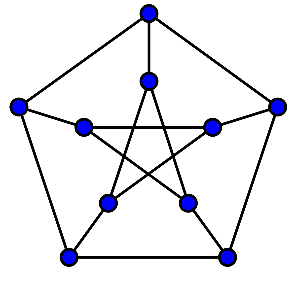 Petersen1 tiny.svg