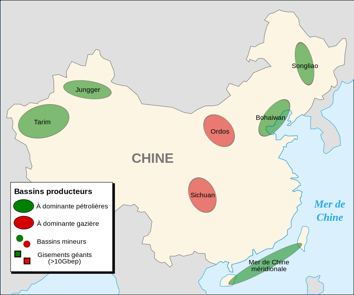Régions pétrolières en Asie et Australie
