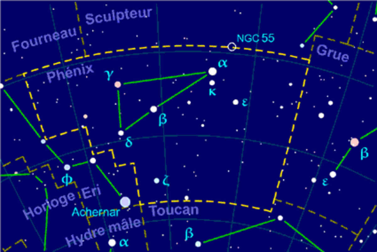 Phénix (constellation)