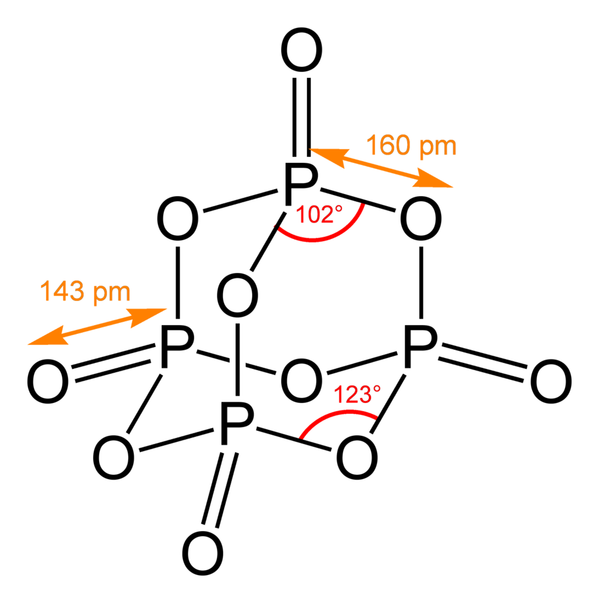 Pentoxyde de phosphore