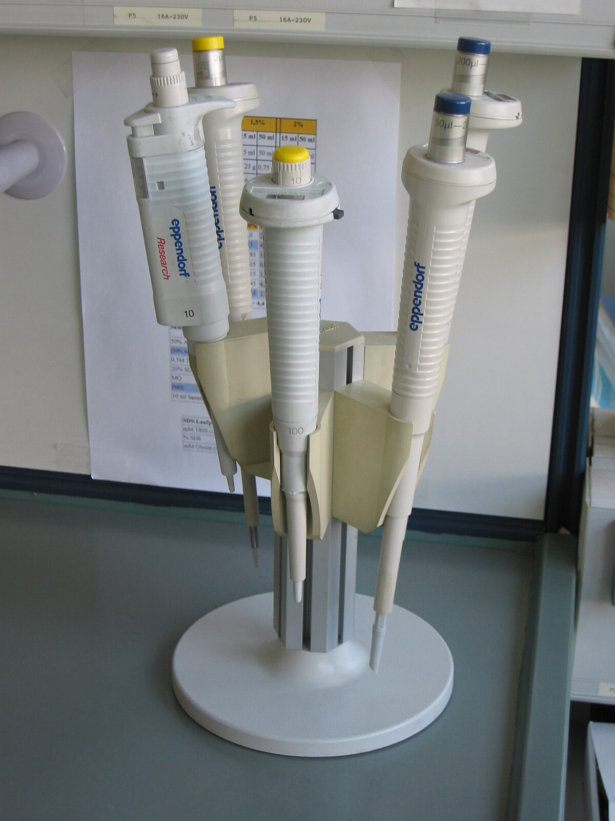Pipette