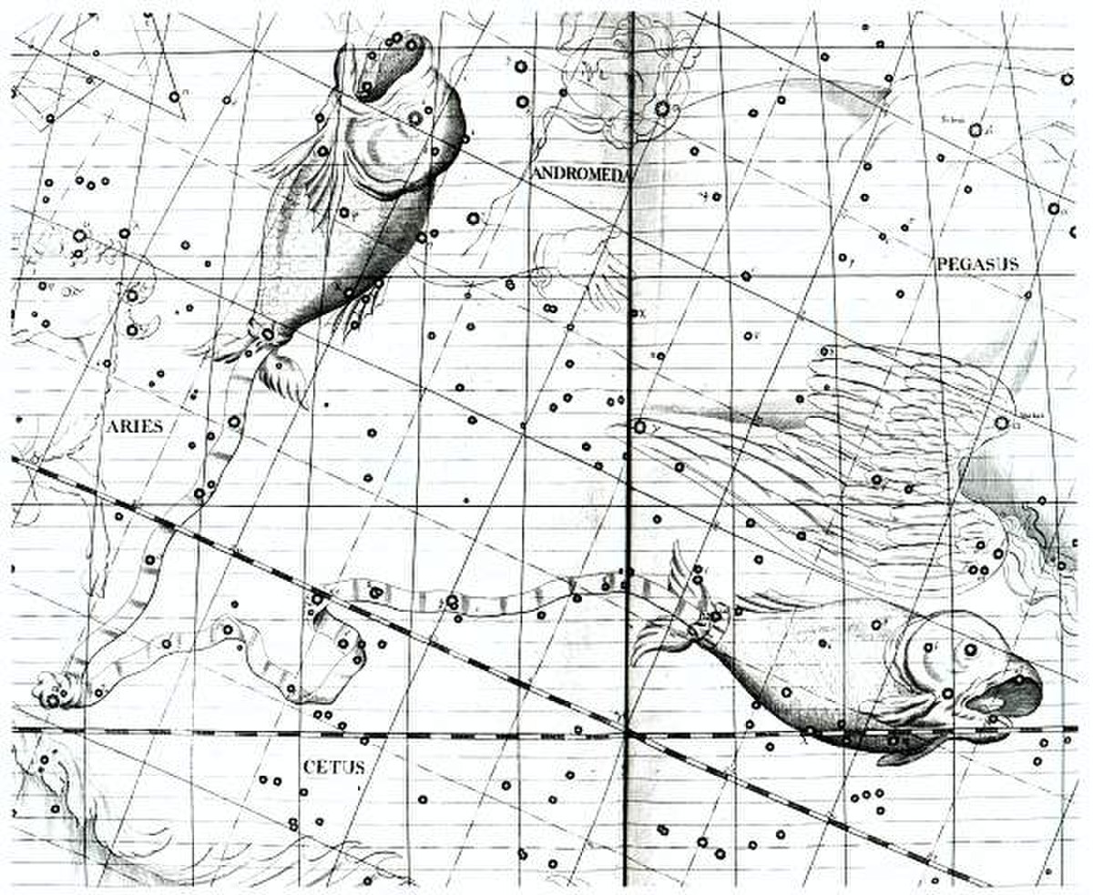 Liste d'étoiles des Poissons